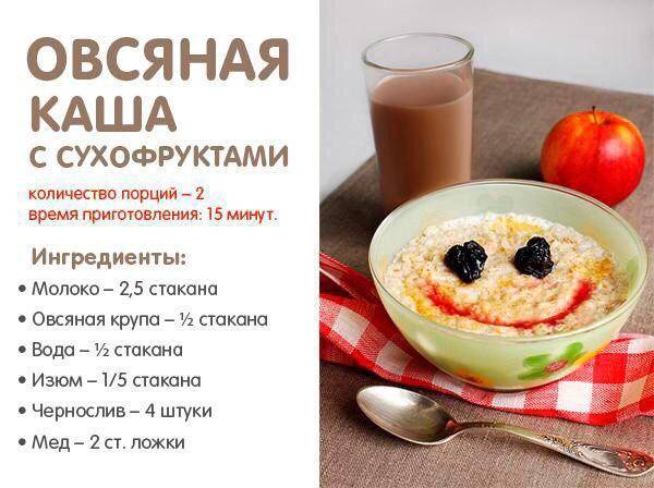 Питание ребенка в 1 год: рацион, меню, режим питания годовалого малыша - medside.ru