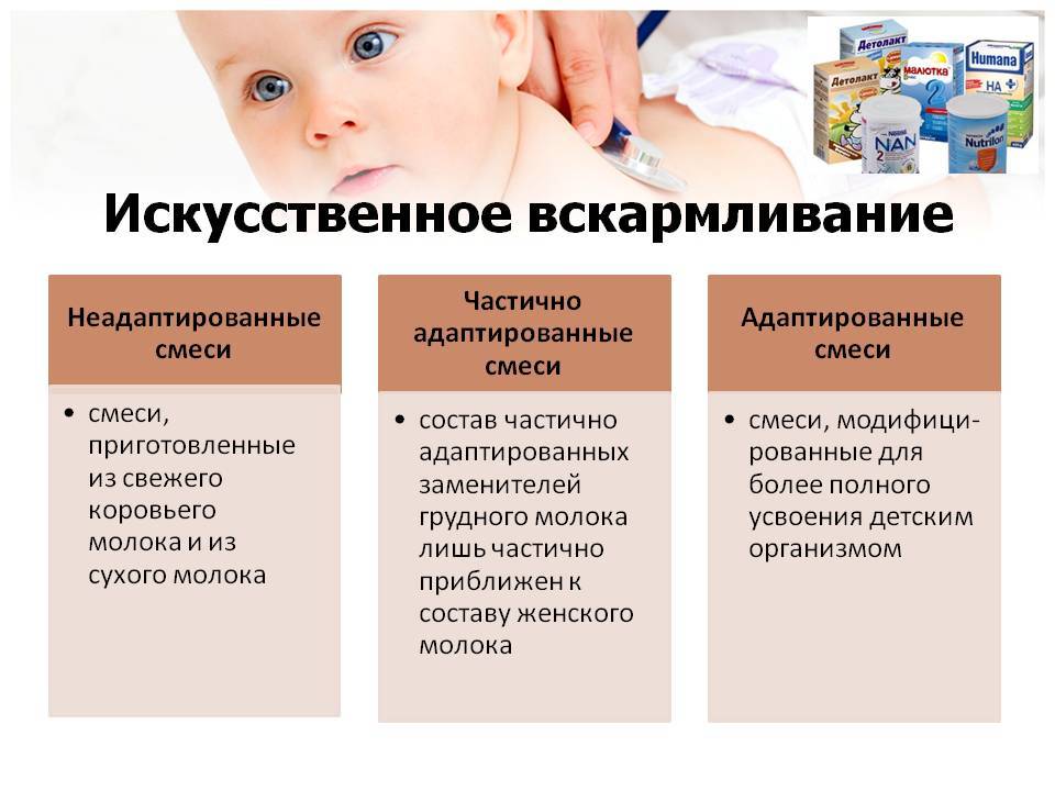 Лечение запора у детей | компетентно о здоровье на ilive